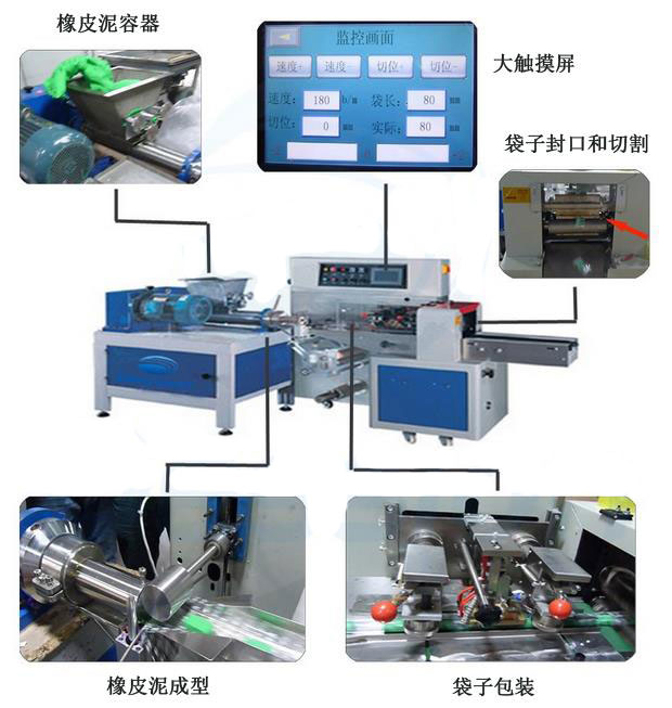 全自动条状橡皮泥包装机